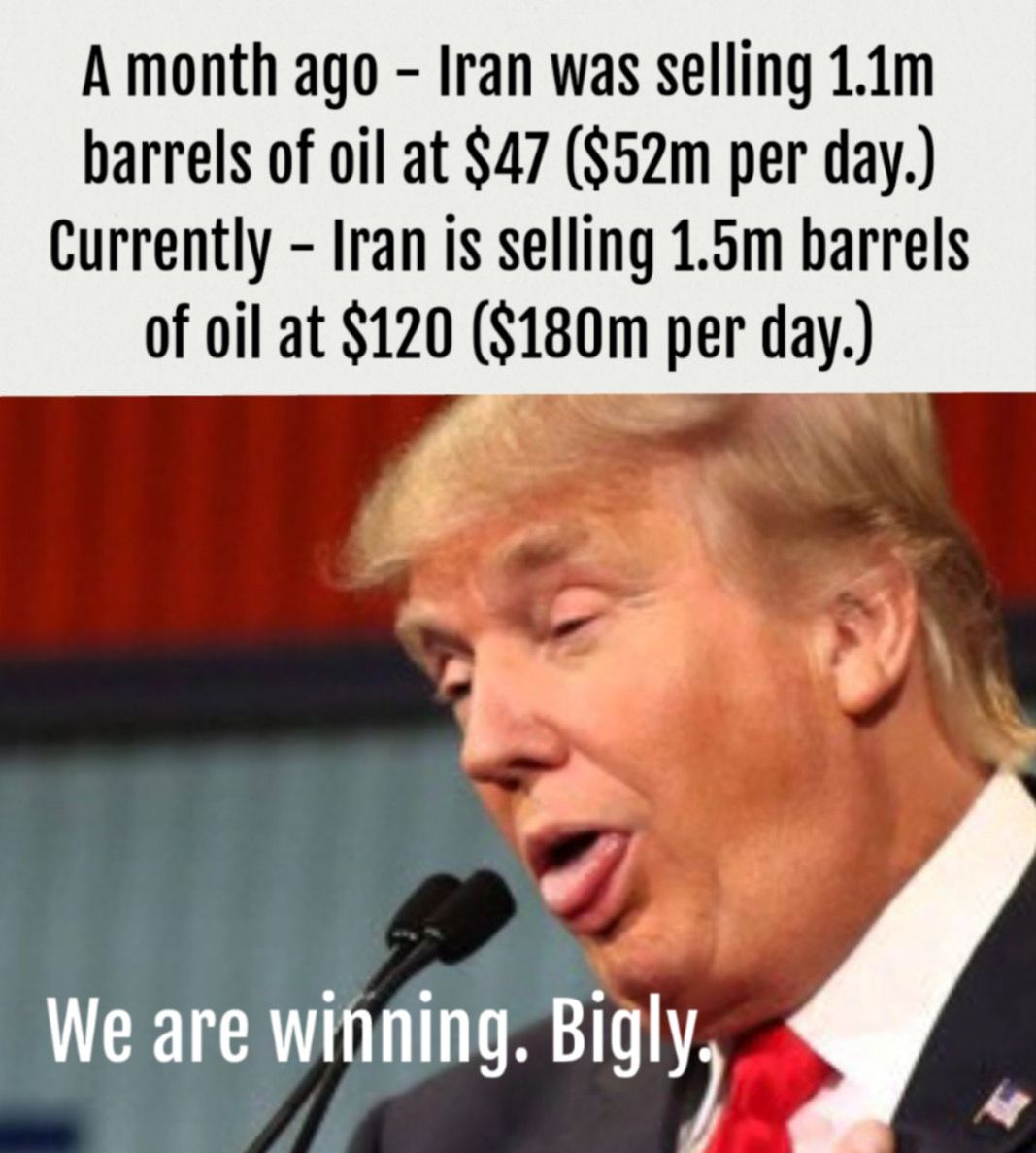 We’ve avoided more wars for many reasons #MAGA. This country has never been in…