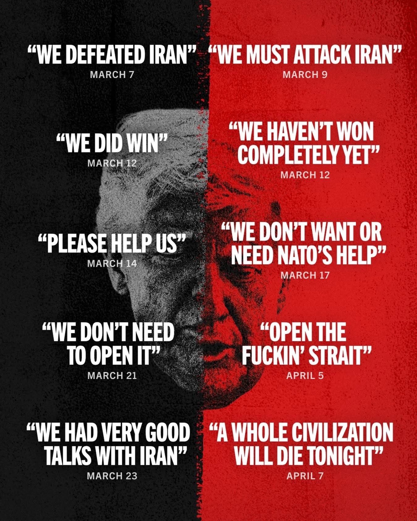 Only fools support this loser