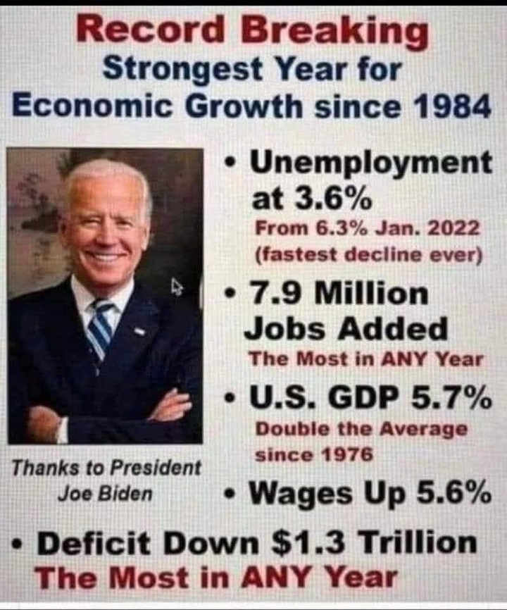 #Fact