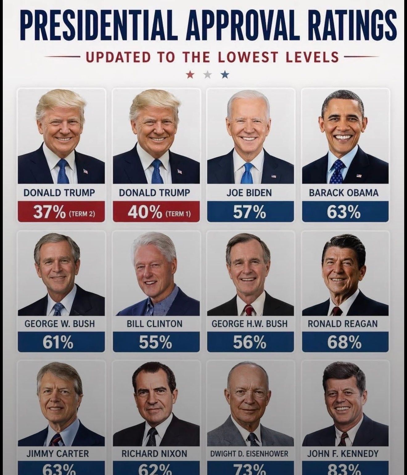 #MAGA