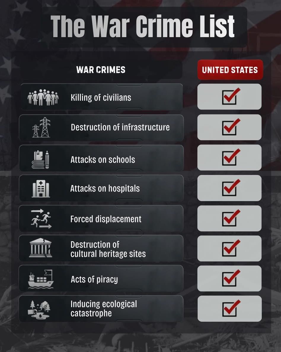 #MAGA