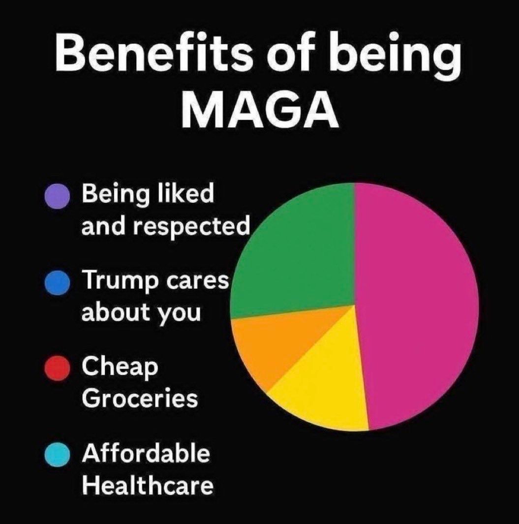#MAGA