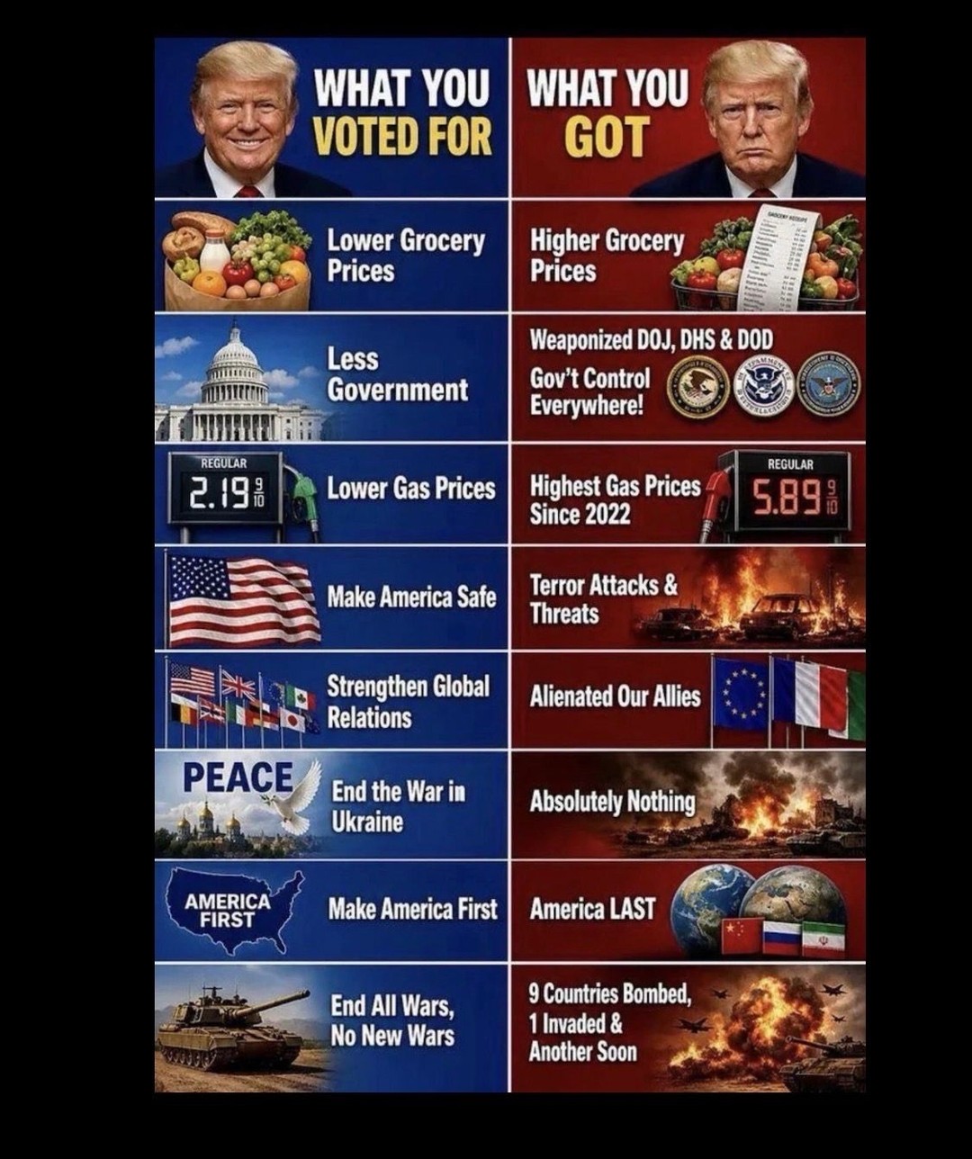 #MAGA