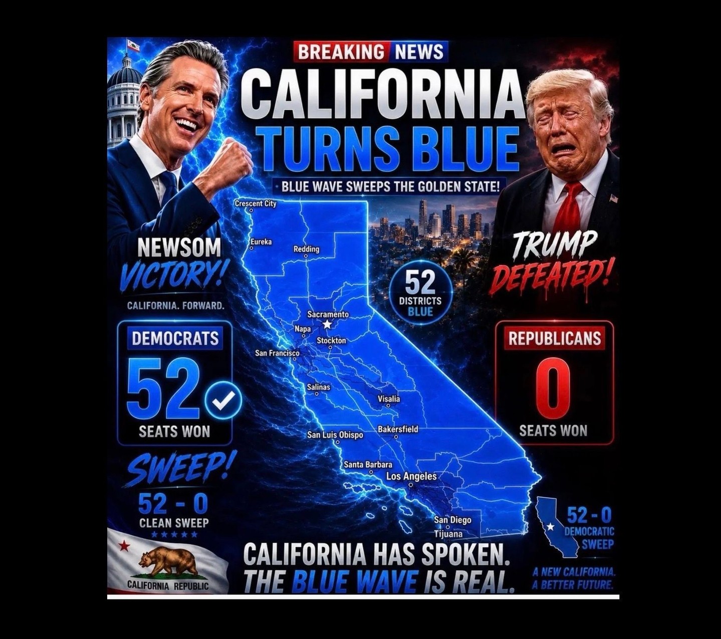Don’t poke the Bear… #California 💙🇺🇸