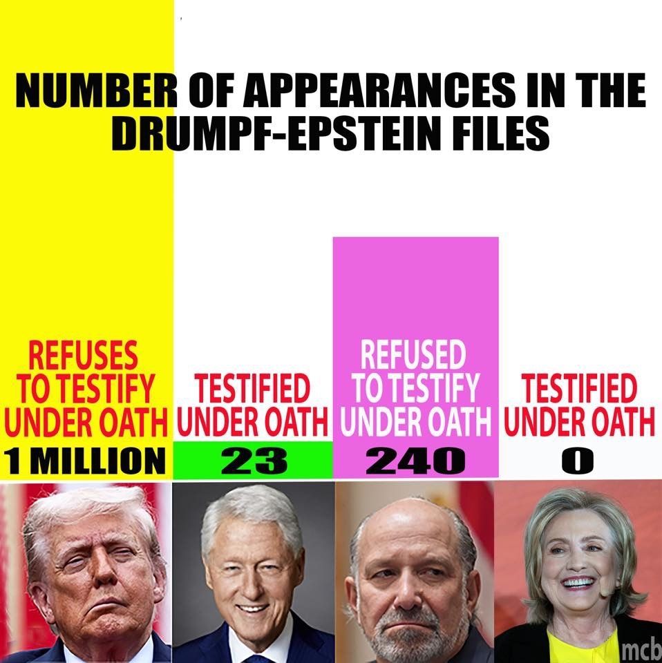 That’s a lot? #Epstein