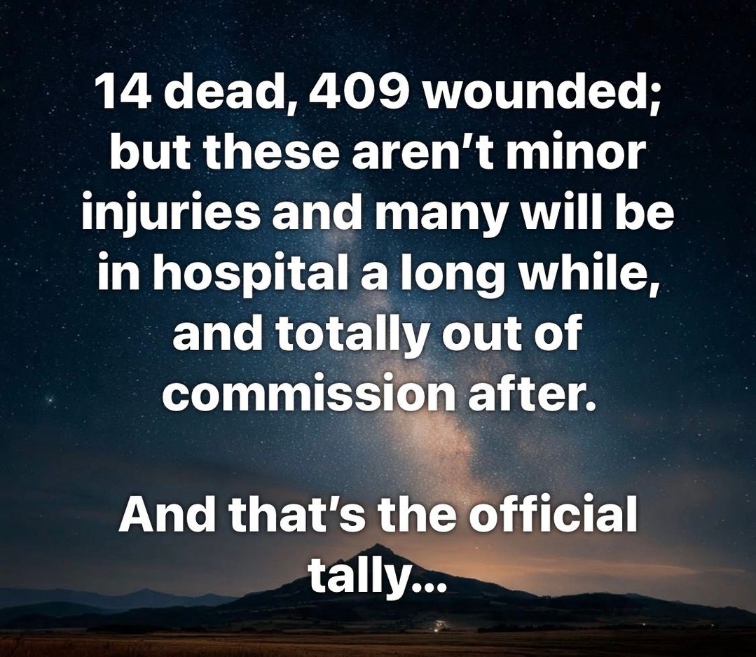 “Minor” from privileged cowards who never served, spent billions for the…