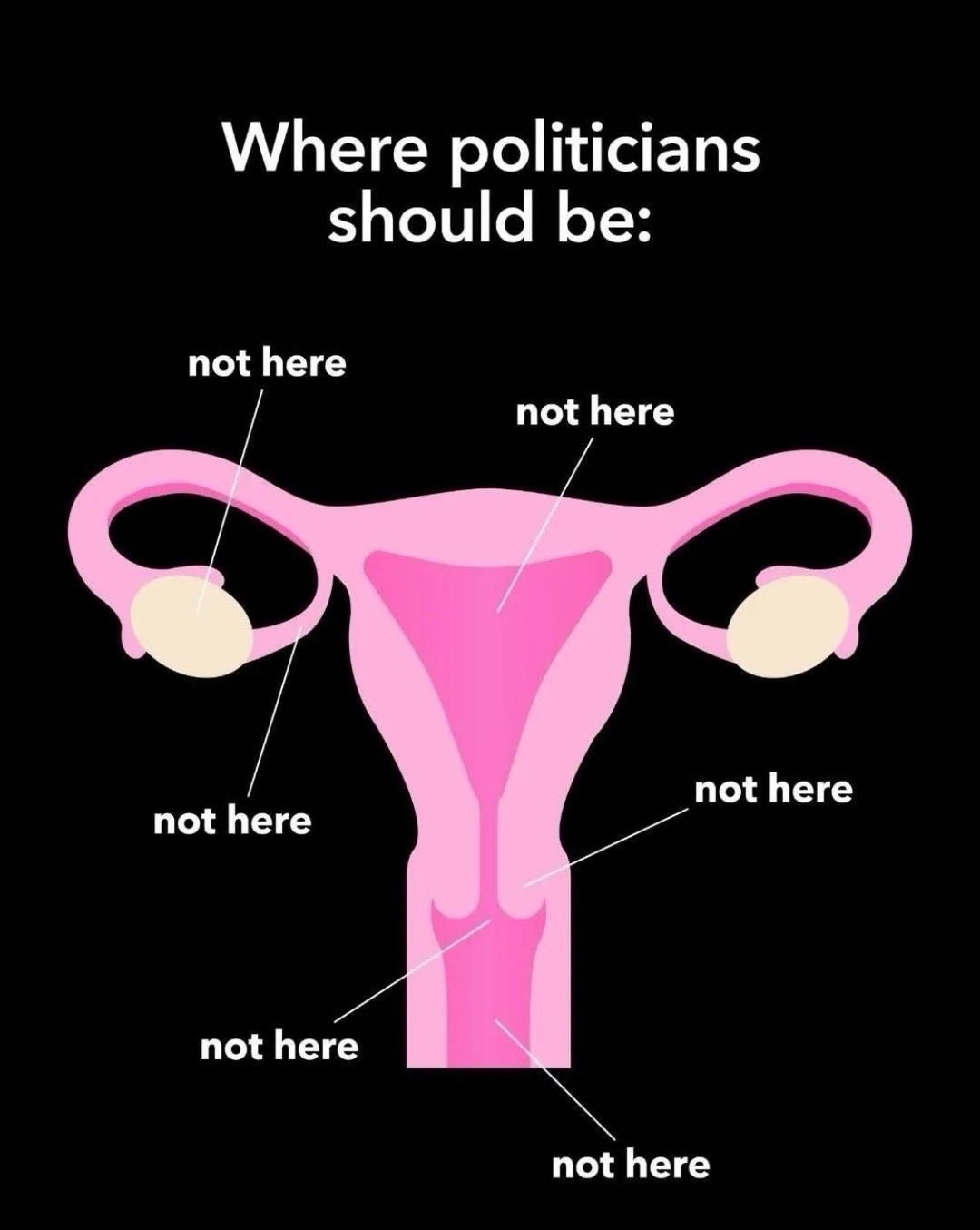 Questions?