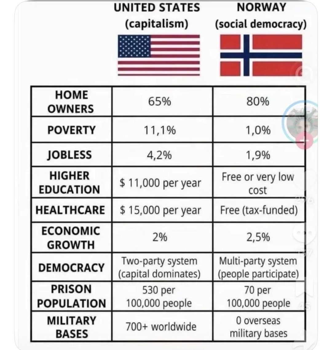Interesting